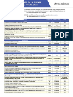 Tabla de Retenciones