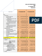 Analisis Perbandingan Siti Rohaeni