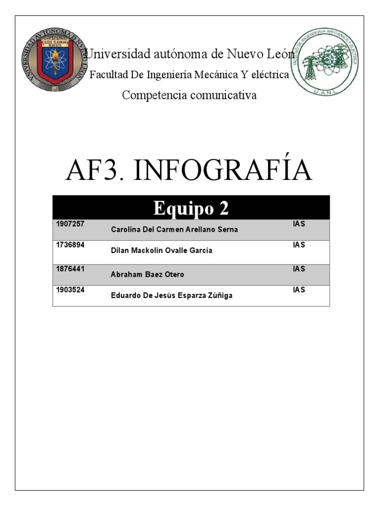 AF3. Infografia | PDF