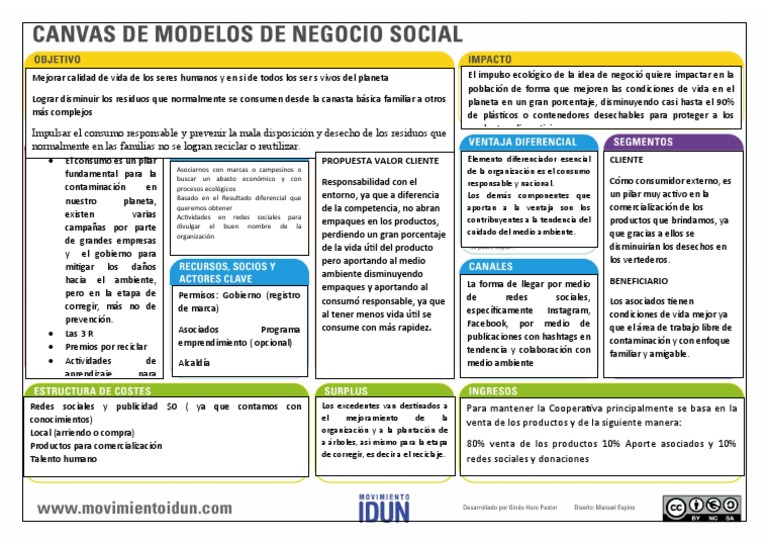 Editable Formato Canvas Modelo de Negocio Social | Descargar gratis PDF ...