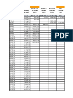 Moni Governance Token Release Schedule