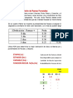 PDP - 14 Oct 2021