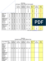 Standing Program - Range of Motion Chart (Sample) : Client Name