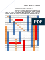 Kuis Word Square Sejarah Indonesia Xi Mipa 4 - Ananda Afianti