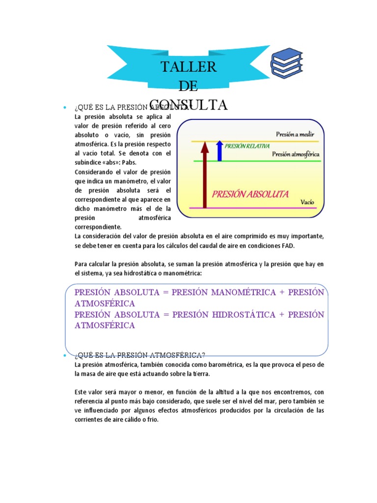 Definición y Fórmula de Presión Absoluta | PDF | Presión | Medida de ...
