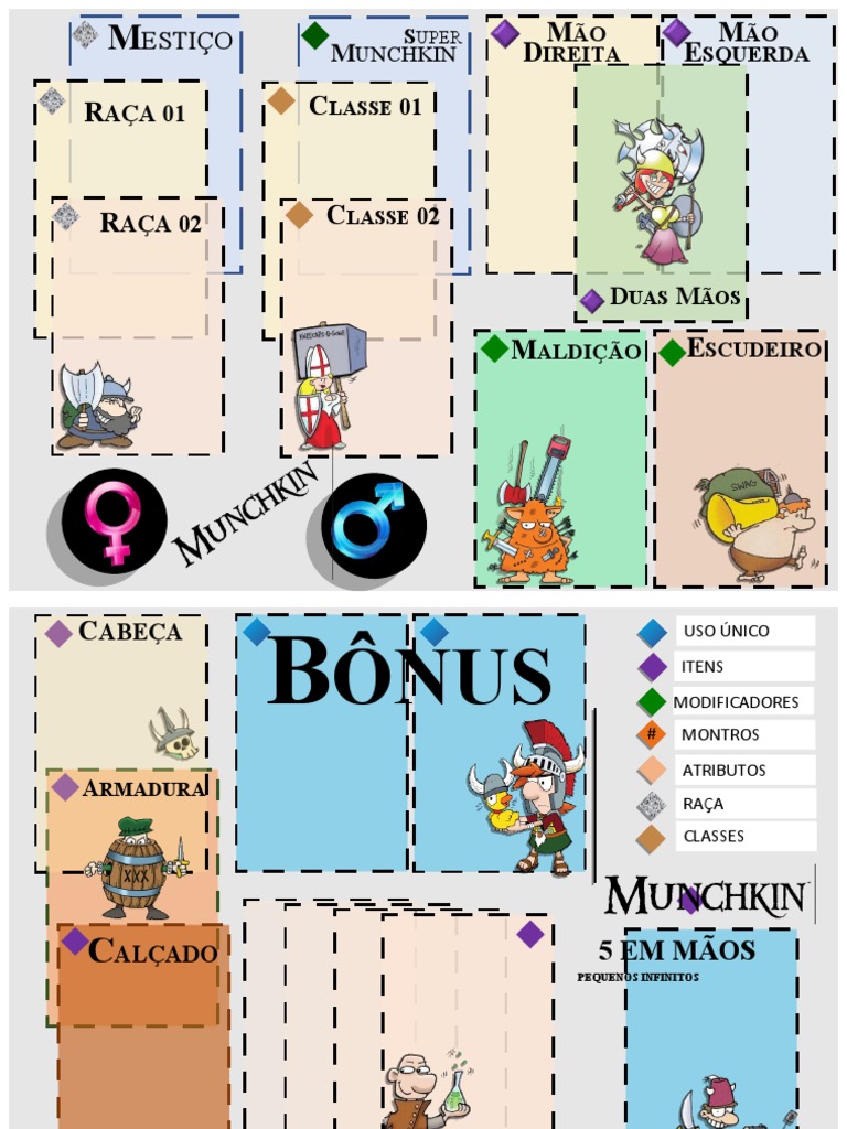 Playmat Munchkin PDF