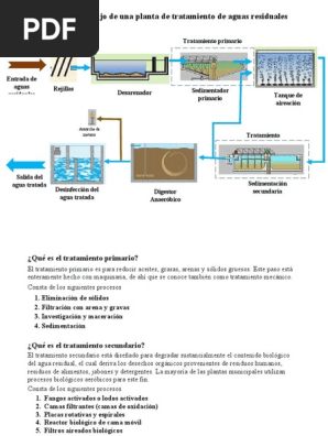 Diagrama De Planta De Tratamiento De Agua Alcalde Celebra Expedición