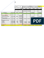 PT Duriangkang Putra: Site KMJ Bayah