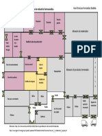 Plano-Industria Farmacéutica - Hernández Bastida Karol