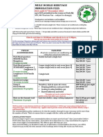 Gunung Mulu World Heritage Accommodation Fees: (Fees Inclusive of 0% SST, NO Tourism Tax - Subject To Change)