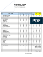 Daftar Nilai Raport Sisipan Kelas X, Xi, Xii