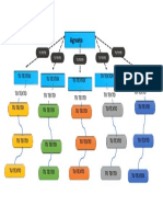 Mapa Conceptual Agrostologia