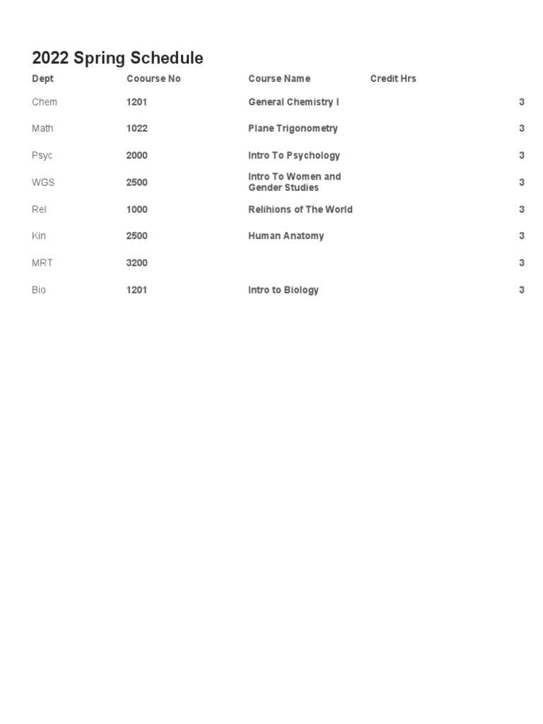 2022 Spring Schedule | PDF | Wellness | Science & Mathematics