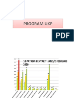 Program Ukp