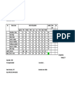 Daftar Nilai Kelas 5 PG Enam