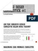 Candlestick Analisis Teknikal Populer