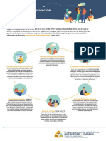 3 - Escenarios de Participación Unidad 1