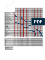 New Clinic Adjusted Gantt Chart