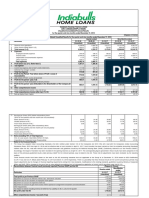 Indiabulls Housing Finance Limited (CIN: L65922DL2005PLC136029)
