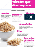 INFOGRAFIA - QUINUA