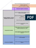 Matriz de Análisis Curricular