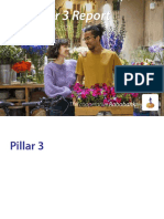 Pillar 3 Report 2021 - 931174233