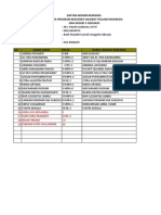 Data & Absensi Spi Sman3