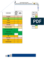 ISo 14001 Check List