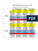 Jadwal Uji Kompetensi Keahlian (Ukk) Kelas X TBSM: Hari/Tanggal