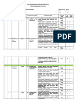 Kisi Kisi SBDP Kelas 1 Fix