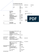 Kode Kombinasi Icd 10 Dan Icd 9 Indonesia Update 2018