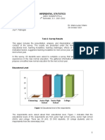 Filipino Group - Survey Results