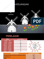 MANAJEMEN KEUANGAN