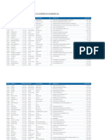 List of Ships The Class of Which Is Suspended On 2 Novembre 2 021