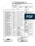 Daftar Hadir Mkks Tontolow 1 April