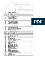 Daftar Nama PNS Yang Sudah Mengaktivasi Akun My Sapk