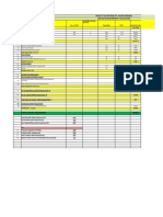 1 Residential Unit: Project-The Uptown Sec-66 GGN Haryana Sub-Water Requirement Calculation