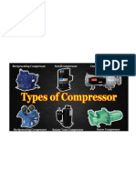 Compressor Used in Ac and Ref