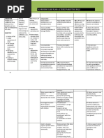 H. Nursing Care Plan: Altered Parenting Role