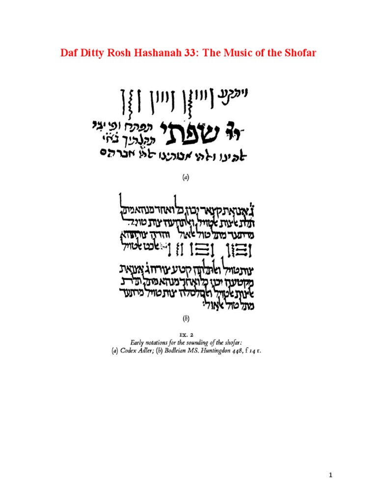 Shofar Blasts Order for Rosh Hashanah | PDF | Jewish Law And Rituals ...