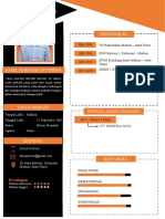 Curriculum Vitae: Farel Marhajid Sayyidina