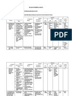 Silabus PKN Kelas 6 Semestr 1 Dan 2 PDF Free Dikonversi