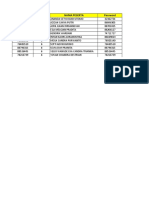 23. SDN PLOSO 2