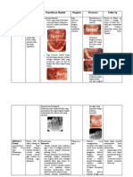 Gabungan Ringkasan Jurnal FS Tabel