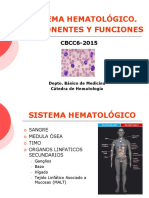 Teorico 1 Hematopoyesis Generalidades 2015