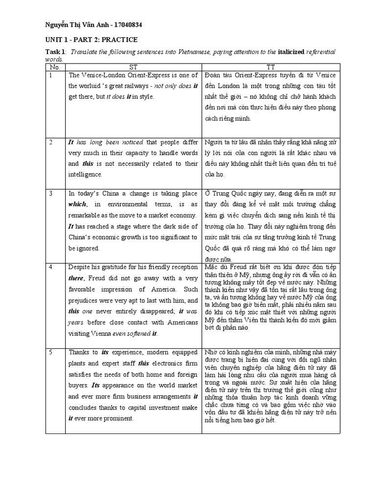 Unit 1 | PDF