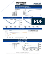 1.06 Whitehall: Monitoring The Markets Vol. 01 Iss. 06 (Mar 8, 2011)