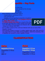 Hepatitis Viruses 2021 Update - Students