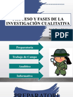 PROCESO Y FASES DE LA INVESTIGACIÓN CUALITATIVA S