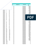 TABLE: Joint Reactions Story Label Unique Name Output Case Case Type FX